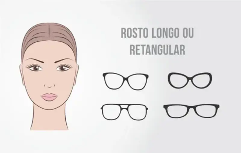 Como escolher a armação ideal para meu rosto