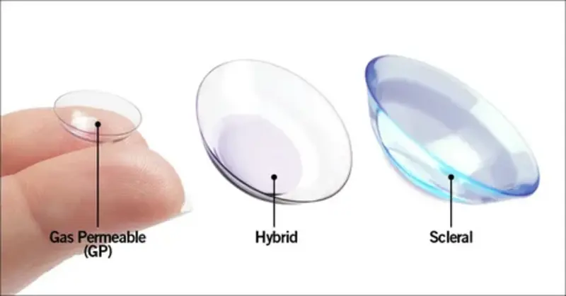Lente de contato multifocal anual preço